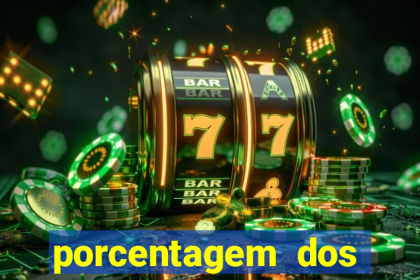 porcentagem dos slots pg tempo real